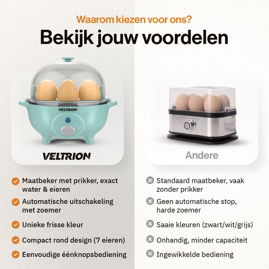 Cuiseur à œufs électrique Veltrion - Jusqu'à 7 œufs - Cuisson, œufs pochés, œufs brouillés et omelettes - Avec minuterie et verre doseur intelligent - Lavable au lave-vaisselle - Bleu