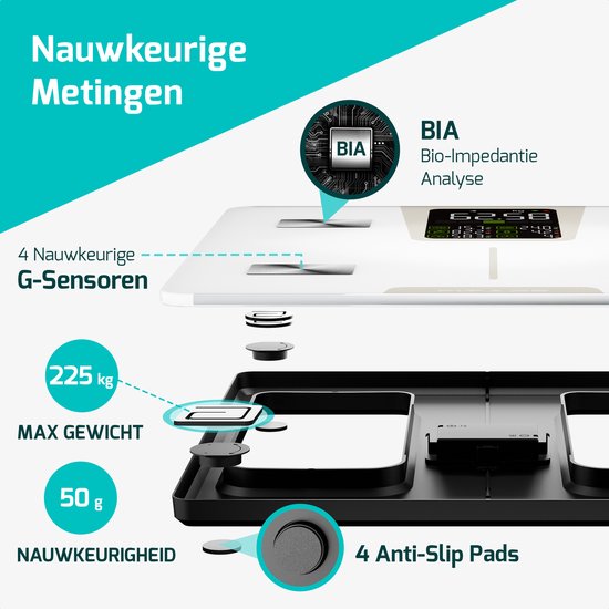 FITAGE Pèse-personne LED blanc - Pèse-personne numérique - Pèse-personne intelligent avec analyse corporelle 17x - Pèse-personne - FITAGE App