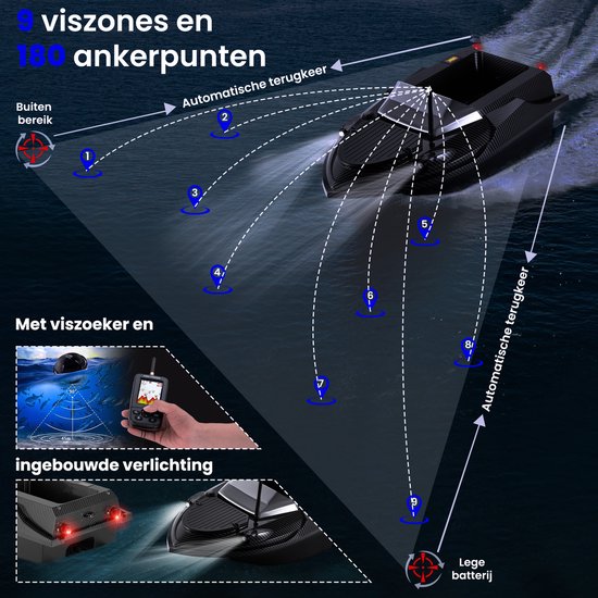 Baitboat T70 - avec GPS et détecteur de poissons - Baitboat Carpe - Charge utile jusqu'à 3kg - Baitboat - 800m de portée - Noir - de Faas