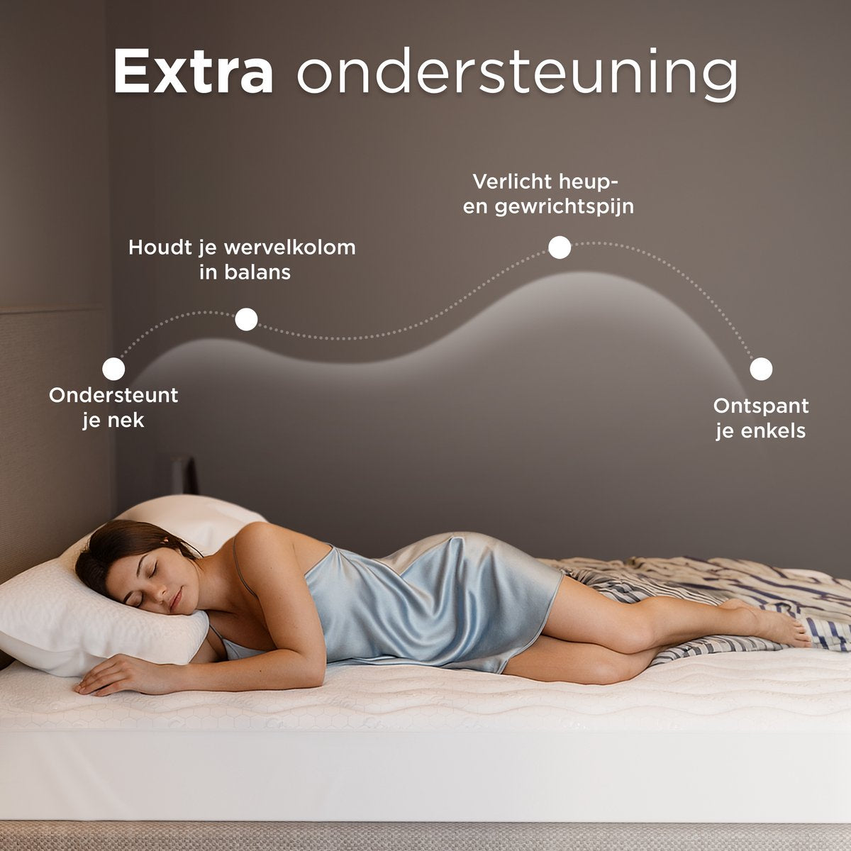 Cozysense Topper 120 x 200 - Surmatelas en mousse à mémoire de forme avec structure alvéolaire imprégnée de gel - 3 cm - Blanc