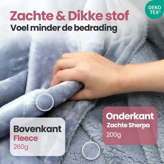 STAUS&BACH Couverture électrique XXL - Couverture supérieure pour 2 personnes - Couverture chauffante double face en polaire Sherpa - Gris bleu - 180x130 cm PowerNap