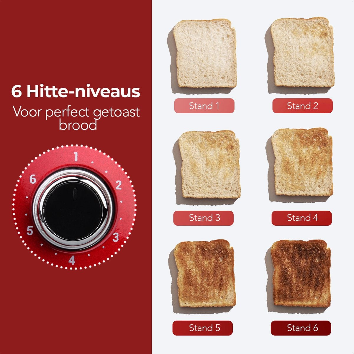 KitchenBrothers Grille-pain rétro - 6 niveaux de chaleur - 2 fentes extra-larges - 1630W - Fonction de réchauffage et de décongélation - Rouge