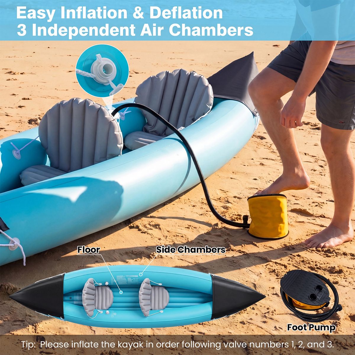 Ensemble de kayak gonflable Coast pour 2 personnes - Avec pagaies et pompe à pied - Bleu - 321 x 92 x 45 cm