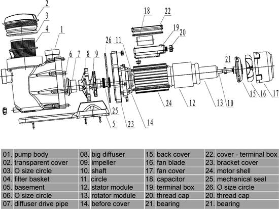 Pompe à eau Wiltec 50919, 1,6 bar