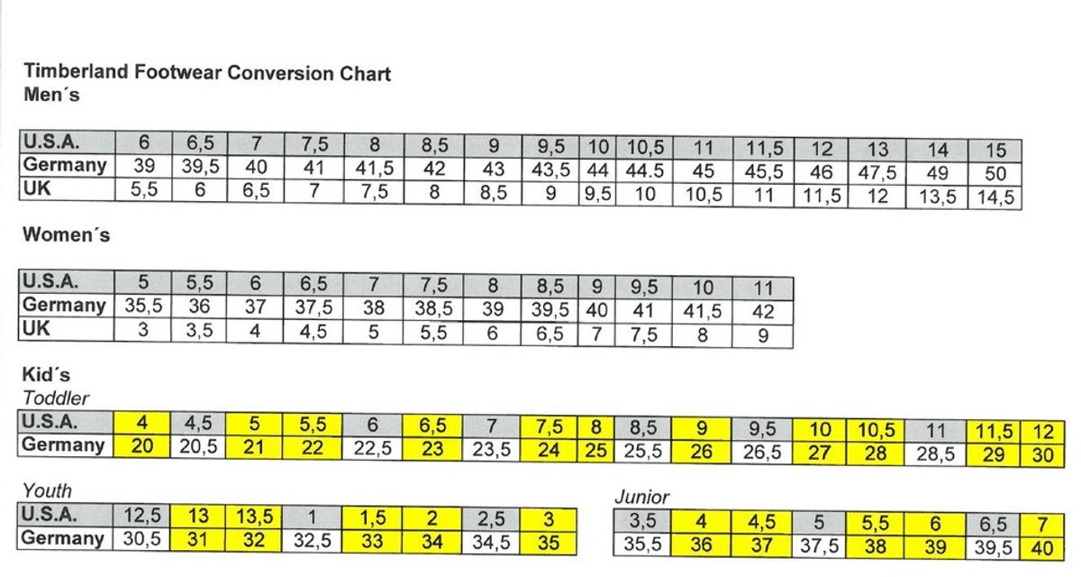 Timberland ALLSTON LOW LACE UP SNEAKER WHITE FULL GRAIN Baskets Hommes - WHITE FULL GRAIN - Taille 40