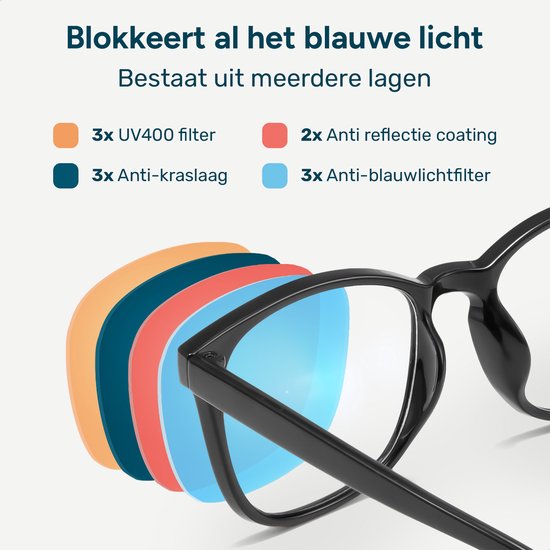 Alyze Blue Light Glasses - Écran d'ordinateur - Sans ordonnance avec filtre - Lunettes anti-lumière bleue
