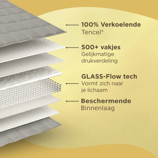 Couverture lestée CozySense® 8kg - 100% Tencel - Couverture lestée - Couverture lourde avec régulation de la température et confort respirant - Répartition de la pression GLASS-Flow® - 1 personne - Gris
