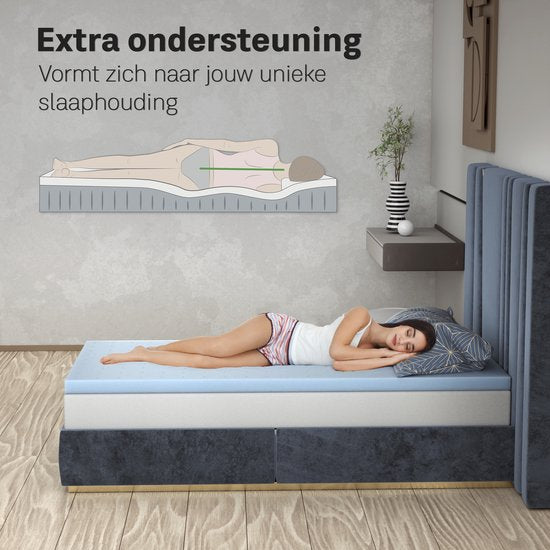 CozySense® Basic Topper 90x200 - Surmatelas - Topdekmatras - Mousse à mémoire de forme au gel - CertiPUR® - Fermeté moyenne - 6 cm