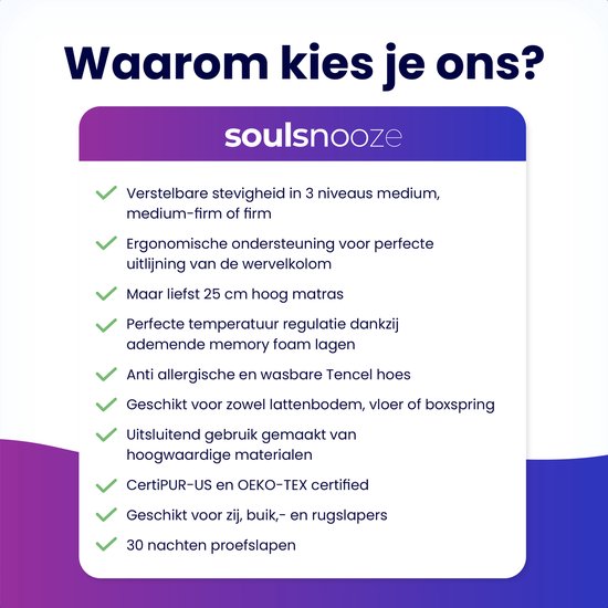 Soulsnooze® FlexComfort Premium Matelas 90 x 200 cm - 25 cm d'épaisseur - fermeté réglable - moyen ou dur - confort 3 couches - Matelas à mémoire de forme - Mémoire de forme - Mémoire de forme - Fermeté réglable - Hypoallergénique - 30 nuits de sommeil d'