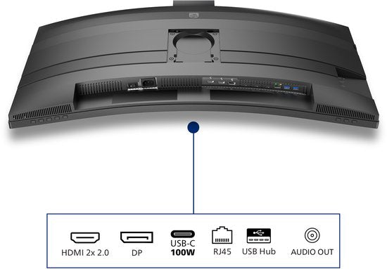 Philips série 6000 34B2U6603CH - Écran incurvé ultra-large - Webcam - Thunderbolt 4 - USB-C 100 W - Smart KVM - 34 pouces