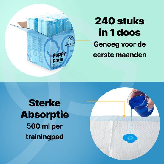 Jake and Jacky 240 Puppy Training Pads 60 x 90 cm - with Adhesive Strip - toilet training dog - dog toilet - pee pads dog - Extra Large