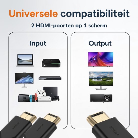 Skoov Commutateur HDMI 2 in 1 out - Plug & Play - Dolby / 3D - Répartiteur - 4K - 60HZ - Premium - Universel - Jeu - TV - Extender - Accessoires