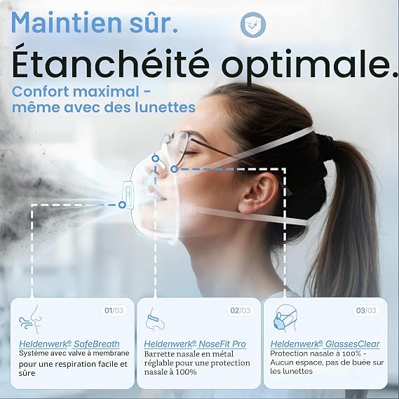 Masque anti-poussière FFP3 « Heldenwerk » avec valve - Lot de 10 - Masque anti-particules fines avec bandeau réglable