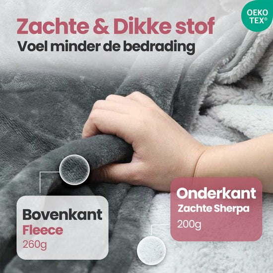STAUS&BACH Couverture électrique 3XL - Couverture supérieure pour 2 personnes - Couverture chauffante double face en polaire Sherpa - Gris anthracite - 180x160 cm PowerNap