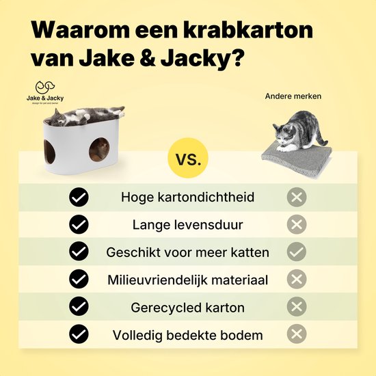 Jake and Jacky Scratching Cardboard for Cats - Maison pour chat en carton - Scratching Post en carton - Panier à gratter - Planche à gratter - Meuble à gratter - Tapis à gratter en carton - Panier pour chat - Lit pour chat - 60x34x34cm