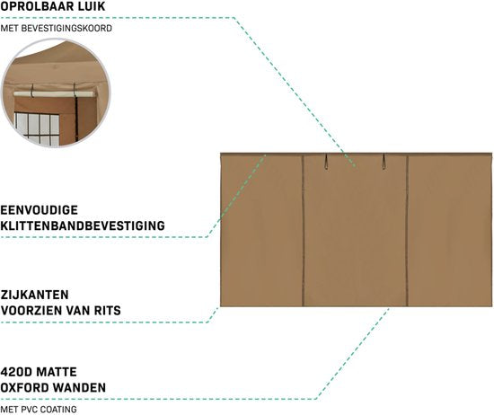 Ensemble de parois latérales VONROC - 3 x 4,5 m - Pour tente de réception Premium PT502XX - Imperméable - Protection UV 50+ - Beige