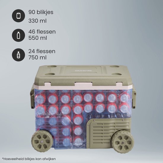 Auronic Electric Cool Box - Compresseur - 64L - 12V et 240 volts - Réfrigérateur de camping - Frigobox Car - Avec roues et poignée - Vert