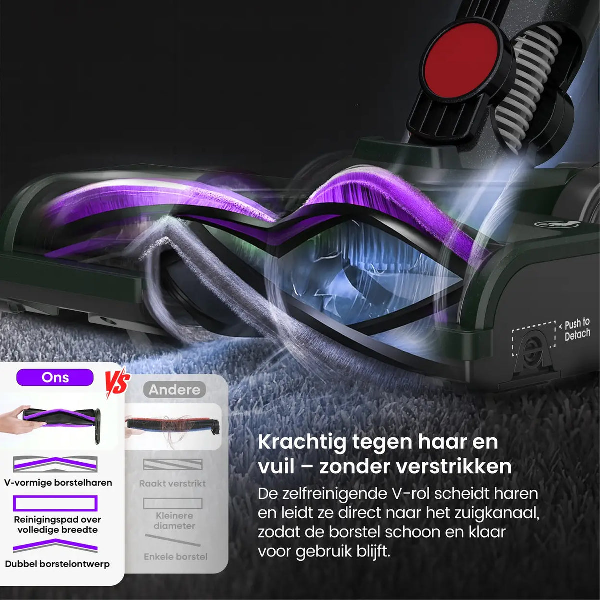 Aspirateur balai sans fil Monsga M100 55 000 Pa - Autonomie de 45 min - Réservoir à poussière de 1,8 L - Écran tactile à LED - Brosse anti-enchevêtrement - Voyant LED vert