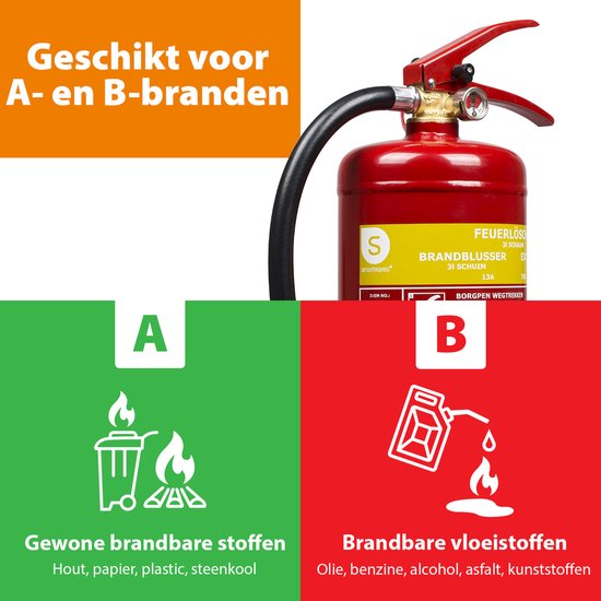 Smartwares FEX-15230 - Extincteur à mousse 3 L - Avec support de fixation - Classes d'incendie A et B - Certifié BSI