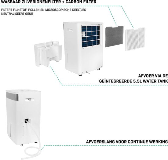 VONROC Déshumidificateur - 40L/jour - Réservoir d'eau de 5,5L - Contrôle Wifi & app -Filtre à ions argent & filtre à charbon