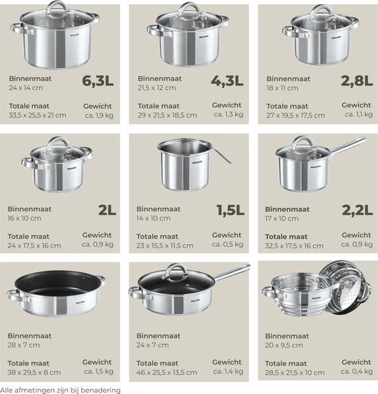 tectake® Set de casseroles - acier inoxydable - Convient à la cuisson par induction, au gaz et à l'électricité - 15 pièces - Lavable au lave-vaisselle - Pour la maison ou le camping - Poêles avec couvercles