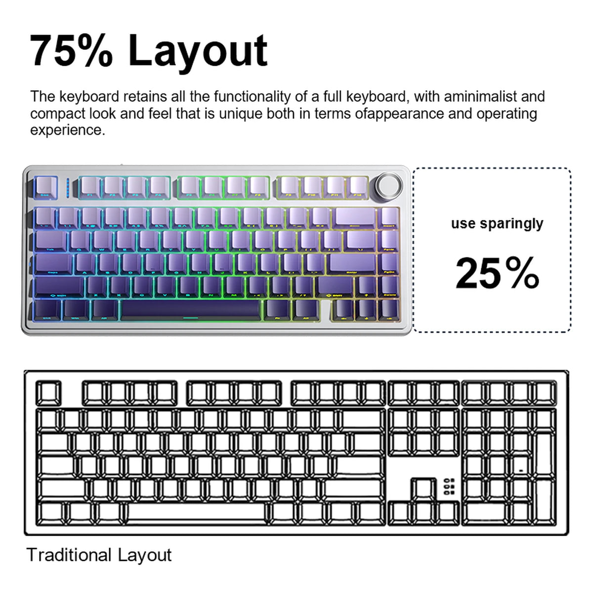 Clavier mécanique AULA F75 Pro - Disposition 75 % - Sans fil tri-mode - Hot-swap - RGB - Violet