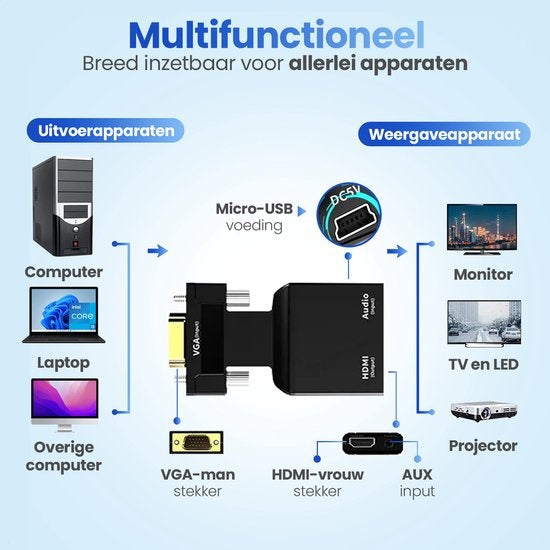 Adaptateur VGA, vers HDMI Garpex®, 1080p Full HD, Convertisseur universel