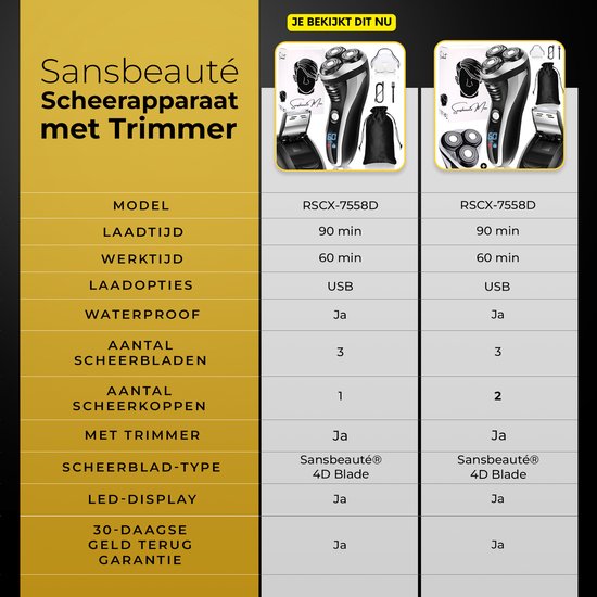 Rasoir 2-en-1 pour hommes avec tondeuse S1111 - Sansbeauté® - Wet & Dry - Tondeuse de précision - Électrique - Rasoir électrique - Étanche