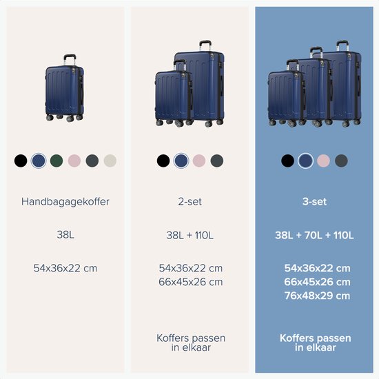 TRVLMORE Set de valises - 3 pièces - 45L bagage à main + 75L et 115L bagage spacieux - TSA Lock - Léger - Set de valises de voyage - Bleu foncé