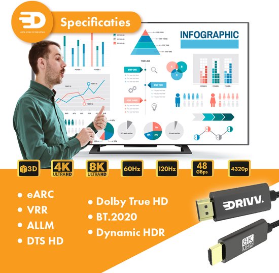 Câble HDMI 2.1 - Ultra HD High Speed - HDMI vers HDMI - Convient à Xbox Series X & PS5 - 2 mètres - Nylon - Gris