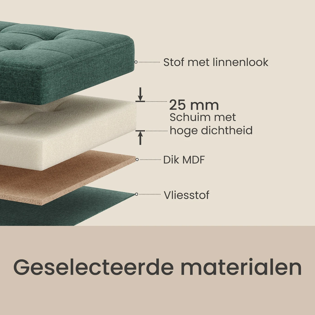 Joyfurnos Coffre de rangement avec assise - Pouf - 38 x 110 x 38 cm