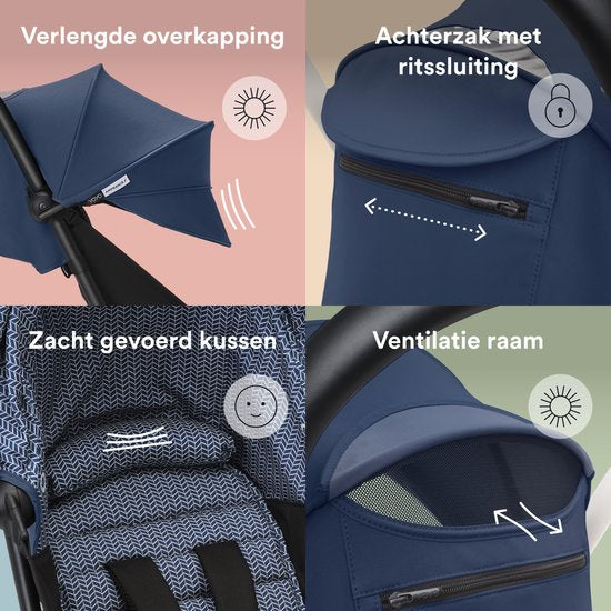 Kit de couleurs Stokke YOYO 6+, bleu Air France - Textiles : coussin d'assise, capote extensible et poche arrière zippée - Pour le châssis YOYO (vendu séparément)