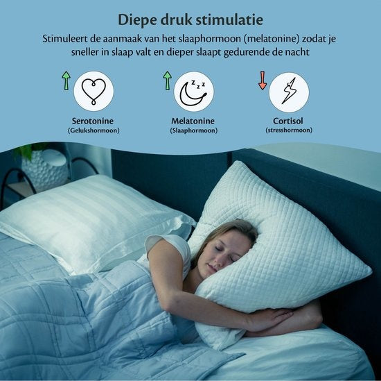 Ella® Couverture lestée pour enfant 4.5kg - 100 x 170cm - Couverture lestée - OEKO-TEX Coton