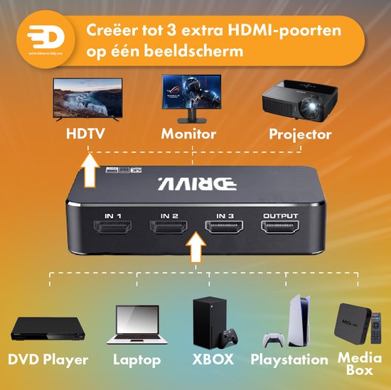 Drivv. Commutateur HDMI 4K 60Hz - 3 entrées 1 sortie - Télécommande incluse - Commutation automatique - 780/1080p/4K - Noir