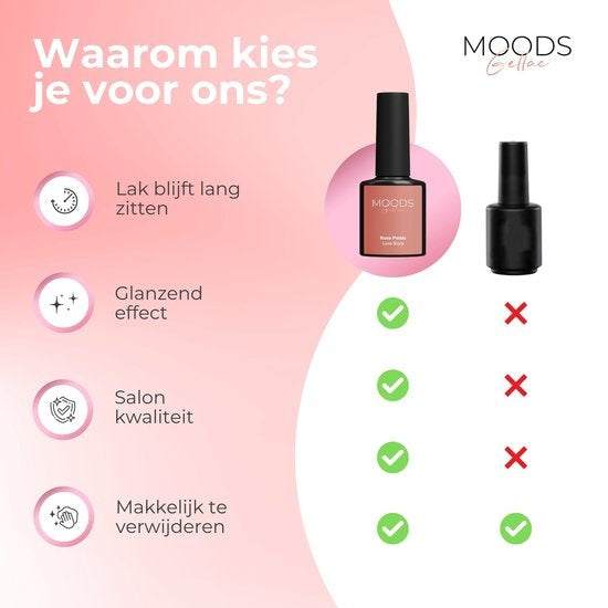 Vernis Semi Permanent Moods Gellac 6-Piece Set - Vernis à ongles en gel - 8ML - Love Story - Gellac - Nails - Gel Polish Starter Pack - Chic Colours