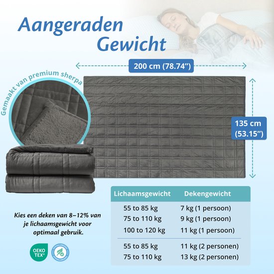 Ella Couverture lestée 7 kg - Couverture en velours et polaire Sherpa OEKO-TEX - Couverture lestée 135 x 200cm - Couverture lestée - Gris