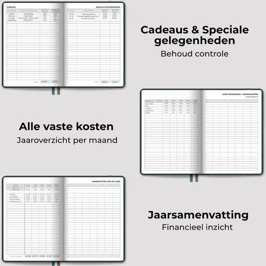 Systemyze Budget Planner - Livre d'encaissement et de dépenses - Livre de ménage - A5 - Vert foncé