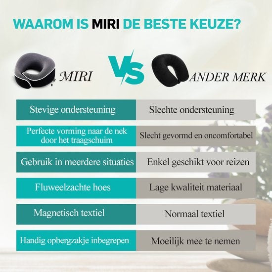MiRi Neck Pillow -【Luxe】Travel Pillow - Soutien de la nuque - Mousse à mémoire de forme - Noir - Ergonomique - Avion/Voiture/Bureau à domicile