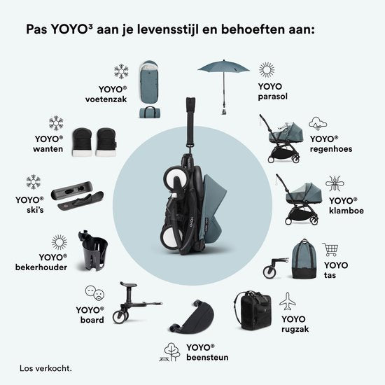Stokke YOYO Newborn Shell, Aqua - Pour les bébés jusqu'à 6 mois ou 9 kg - Comprend une coque semi-rigide, un matelas double et une chancelière - Compatible avec le châssis YOYO (vendu séparément)