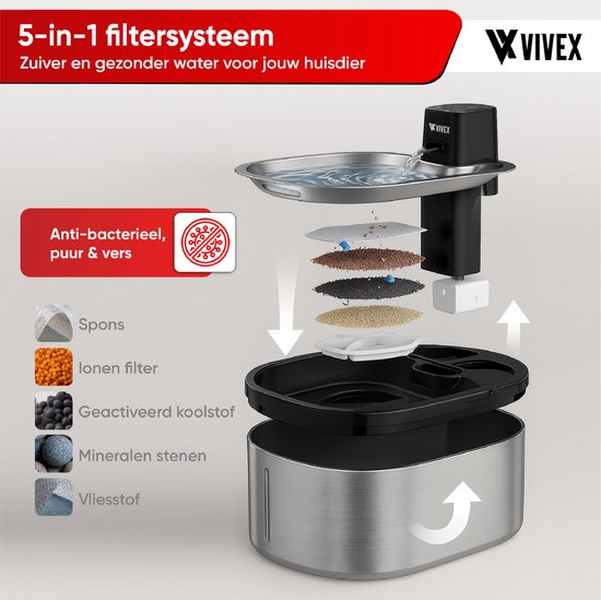 Vivex® Wireless Drinking Fountain - Acier inoxydable - 4,5 litres - Fontaine à eau pour chats et chiens - Avec capteur et batterie - 12 filtres et outil de nettoyage inclus - Silencieux - Filtres supplémentaires