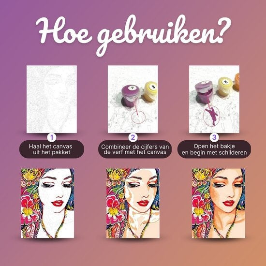 Kit de peinture à l'huile par numéro Rubye® - Peinture sur toile murale - Inclus Peinture et Pinceaux - Toile de Peinture - Coloriage par Numéros - 40x50cm