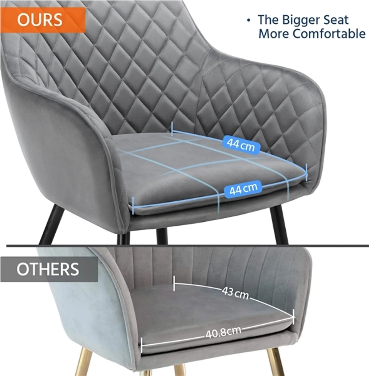 Yaheetech Lot de 2 chaises de salle à manger - Gris clair - Velours - Avec accoudoirs - 120 kg - 57,5 x 58 x 86,5 cm