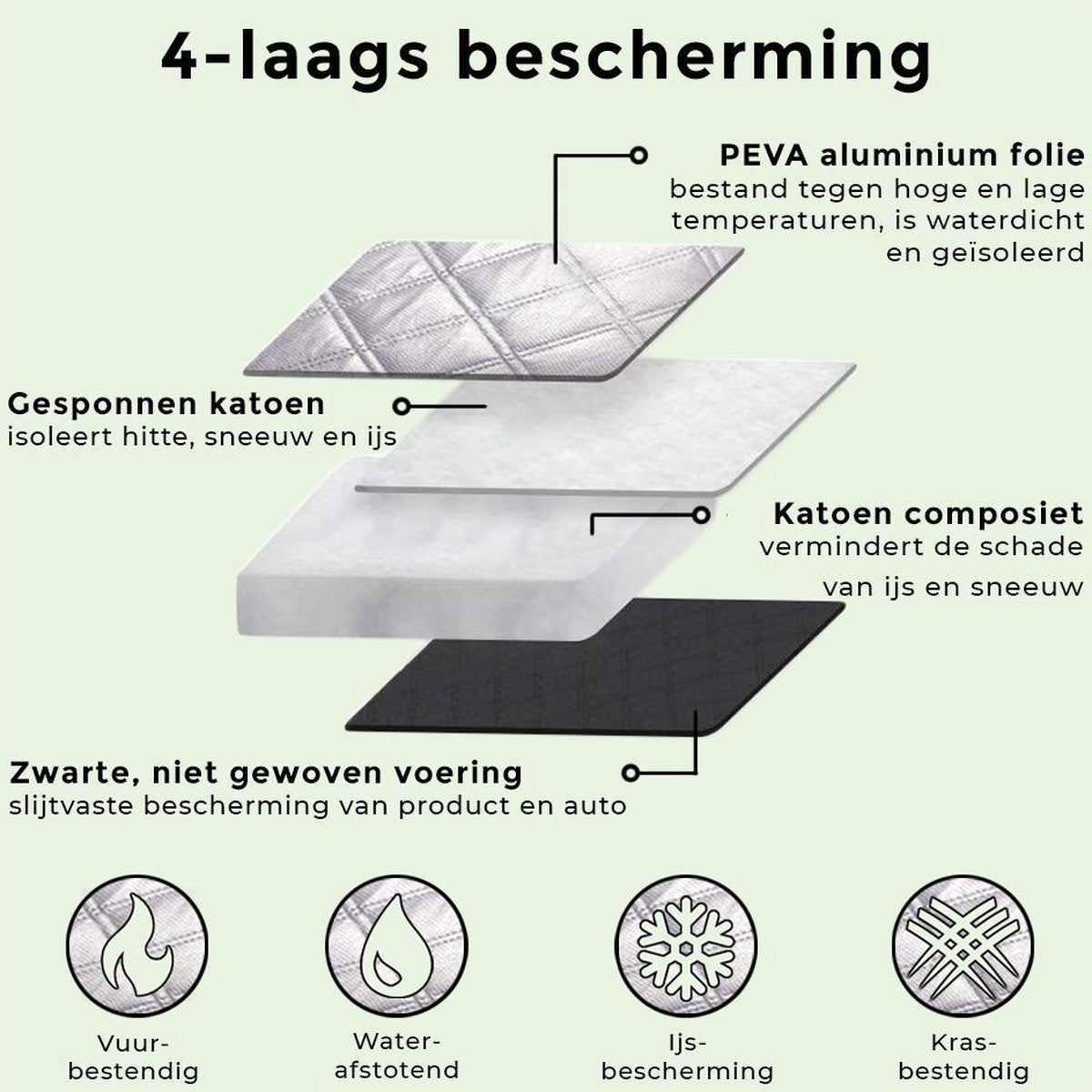 Couverture antigel LifeGoods - 92 cm x 142 cm