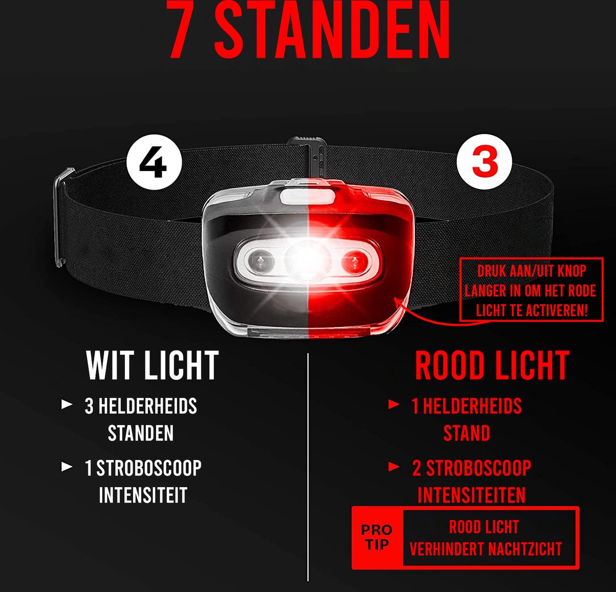 Podec® Military Headlamp - IPX4 Waterproof - Lampe frontale LED légère avec lumière blanche et rouge - 7 modes d'éclairage - réglable - Outdoor & Survival - 50m Range