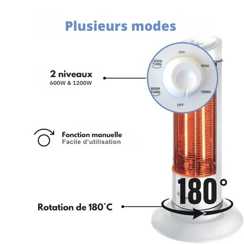 Chauffage halogène infrarouge - Plein air - 25 m2 - 1200W - H79cm - Blanc
