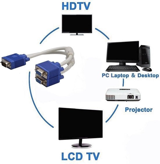 Garpex® Adaptateur USB vers HDMI - Convertisseur USB vers HDMI - USB A vers HDMI - USB 3.0 vers HDMI