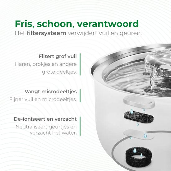 Selectedpets Abreuvoir pour chat en acier inoxydable - Abreuvoir pour chat - Filtre inclus - Capacité de 3,2L