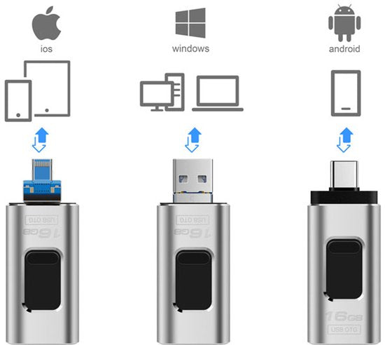 Vlectro - Clé USB 4-en-1 pour smartphone, tablette et ordinateur portable - 64 Go