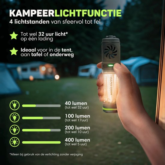 Répulseur Vulpes Goods® - Répulseur de moustiques 3 en 1 - Lampe anti-moustiques rechargeable, Powerbank et lumière - Pour le voyage, le camping, la randonnée - Intérieur et extérieur - 400LM - Magnétique - 10 coussinets parfumés supplémentaires inclus