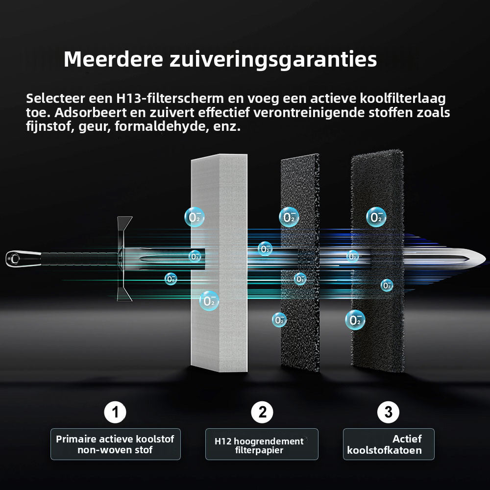 Purificateur d'air Ormos avec filtre HEPA H13 - Triple filtration et ions négatifs - Silencieux, moins de 36 dB - Éclairage d'ambiance en 7 couleurs